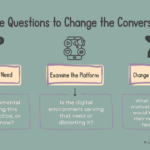 3 Questions to Ask (1200 x 630 px) (1) (1)